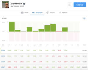 jaynemesis jay smith etoro