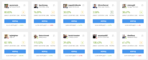 popular investors etoro