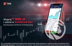 tms brokers konkurs supercar day