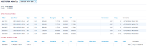 sync trading