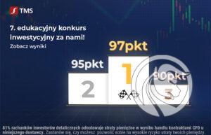 konkurs tms