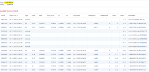test5 copy trading