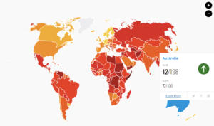 2_Australia - Corruption
