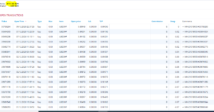 tradernowy teletrade