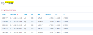 traderst1 copy trading