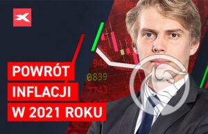 Powrot inflacji w 2021 roku