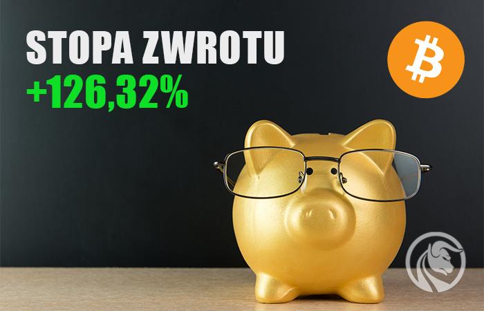 Kryptoemerytura: Znakomita końcówka roku, osiągnięte 126% zysku