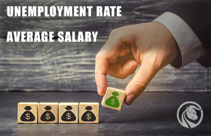 Durchschnittsgehalt der Arbeitslosenquote