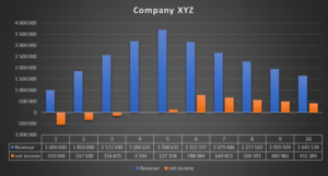 04 Company XYZ