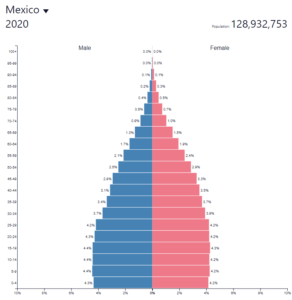 12 Meksyk pyramida 2020