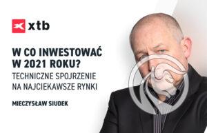Mieczysław Siudek - W co inwestować w 2021
