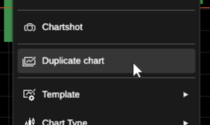 9 duplicate chart