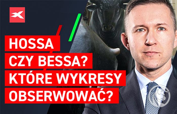 Hossa czy Bessa? Które wykresy obserwować?
