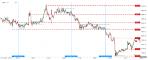 chart (2)