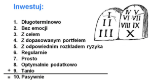 finax inwestowanie pasywne