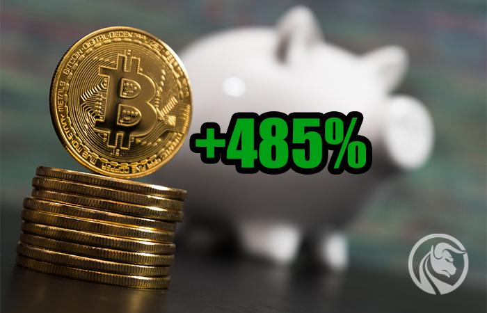 Kryptoemerytura: szalone wzrosty w lutym. Jesteśmy 485% na plusie!
