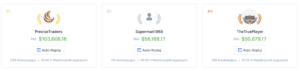 naga markets copy trading