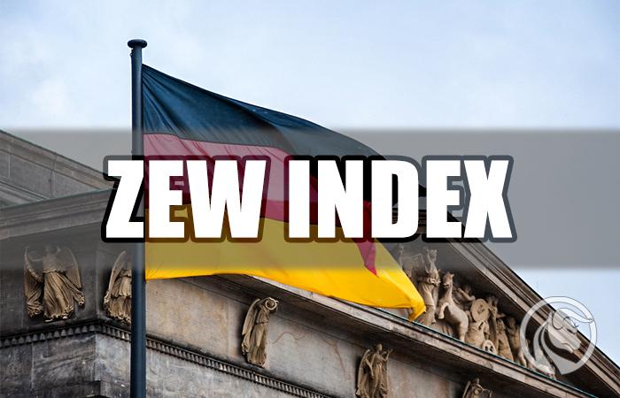 Wskaźniki makroekonomiczne: Niemiecki Indeks ZEW