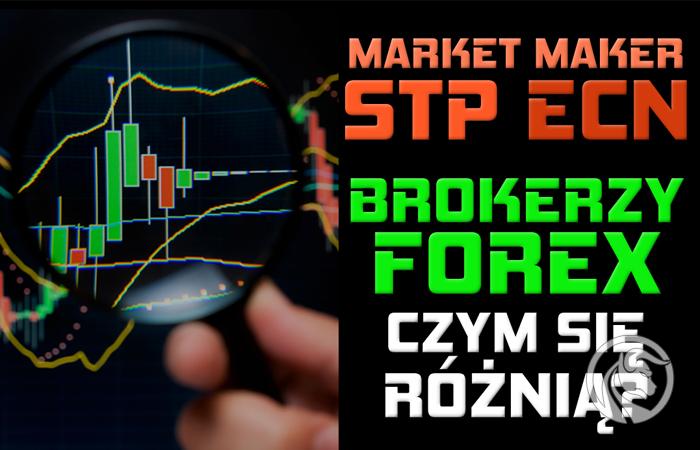 Brokerzy forex market forex currency symbols and pairs explained in detail