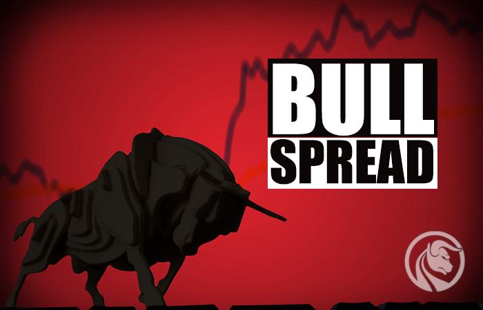 bull spread strategia opcyjna