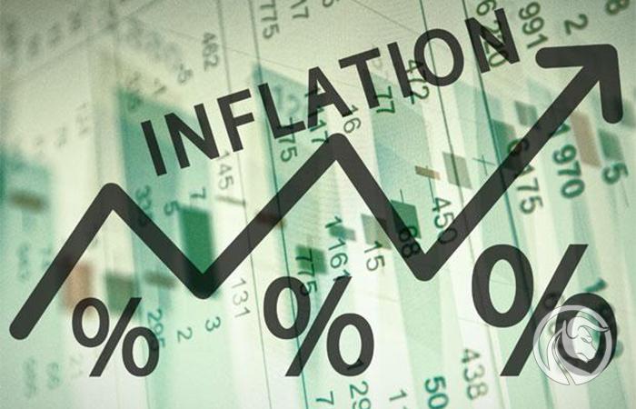 inflace na komoditních trzích