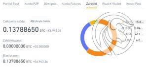 saldo_01_4_21 pozakupie