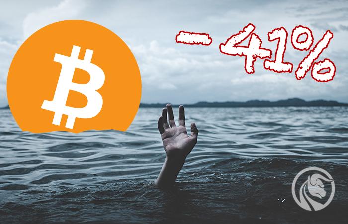 Kryptoemerytura: Maj wielkiej korekty. Wartość portfela spadła o -40,99%