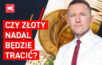 Will the zloty continue to lose?