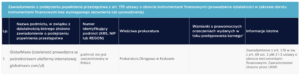 globalmaxis