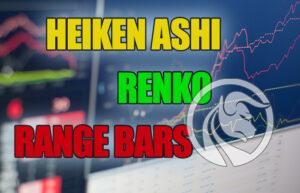 Heiken Ashi Renko Range Bars