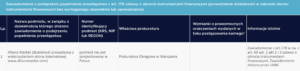 allianz market knf