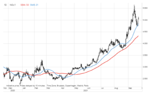natgas 27 wrzesnia
