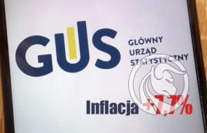inflacja w polsce listopad