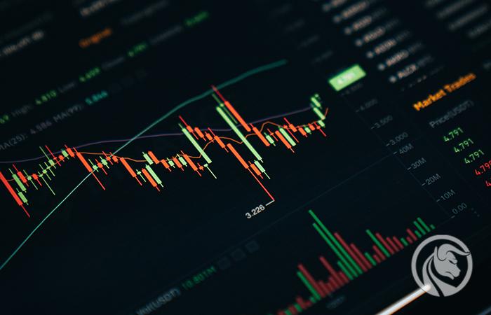 Synchronizacja rynku akcji i kryptowalut