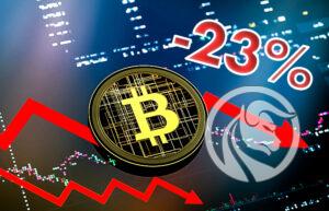kryptoemerytura styczeń 2022