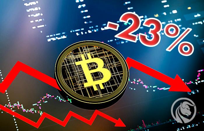 Kryptoemerytura: Styczeń ze spadkiem 23,03% w portfelu emerytalnym