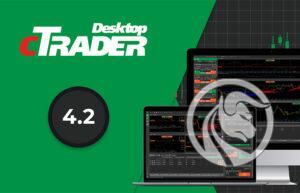 platforma ctrader brokerzy