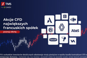 tms brokers cfd na akcje