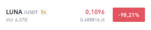 binance luna