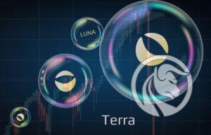 rynek krypto terra luna