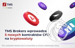 tms cfd na kryptowaluty