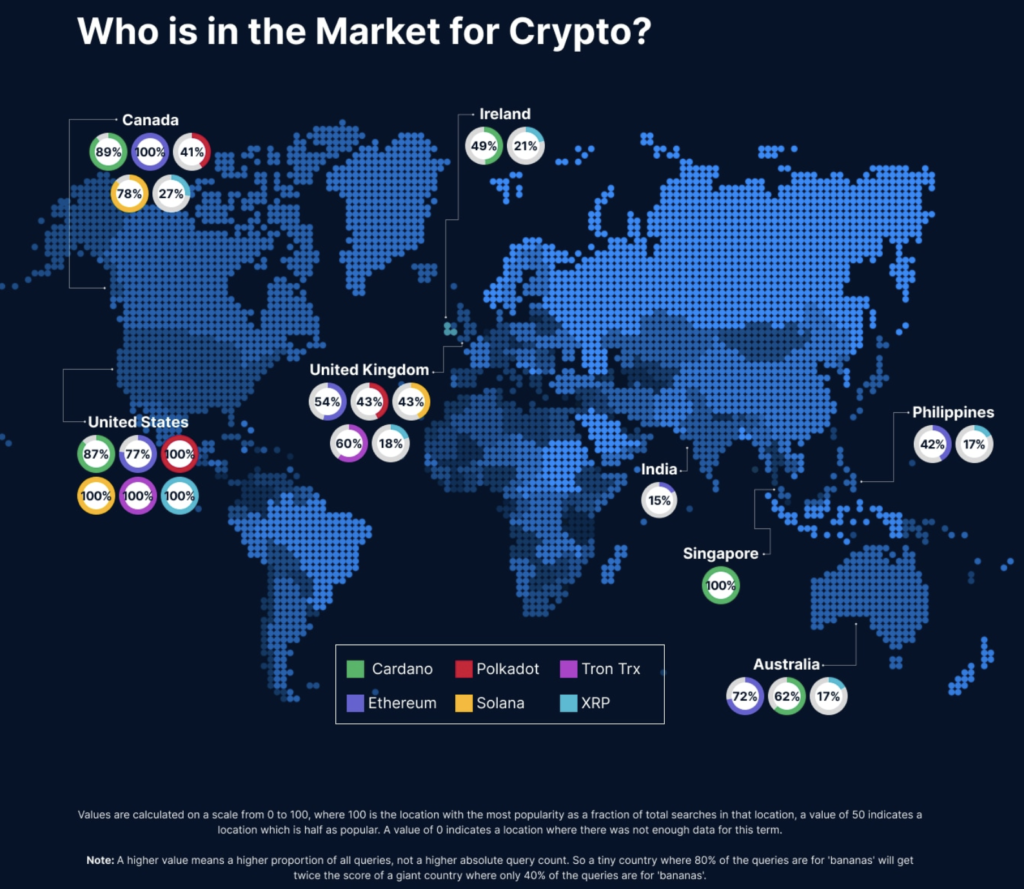 04 crypto-monnaies et pays
