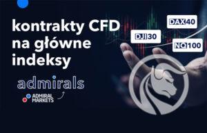 admirals indeksy