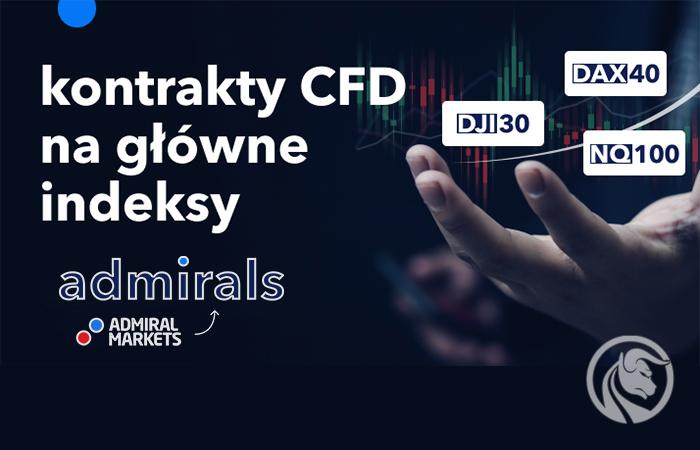 Admirals wprowadza mikroloty dla CFD na indeksy