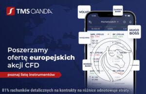 cfd na akcje tms brokers