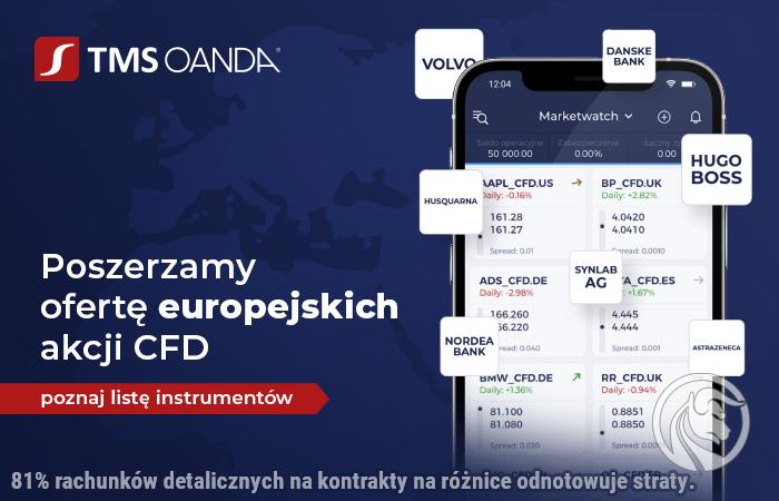 TMS Brokers rozszerza ofertę o blisko 400 CFD na akcje