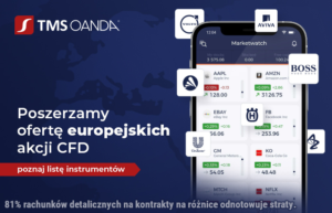 tms brokers cfd na akcje