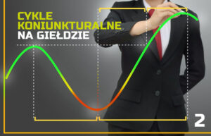 Cykle koniunkturalne na giełdzie - cz. 2