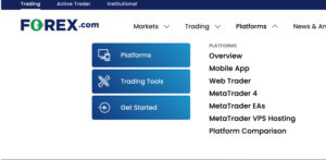 forex.com mt4