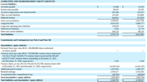 msci bv